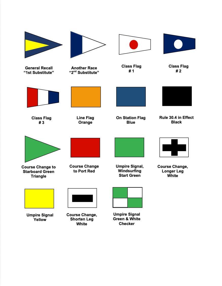 Flag Starter Kit - Everything Mentioned in the Rule Book