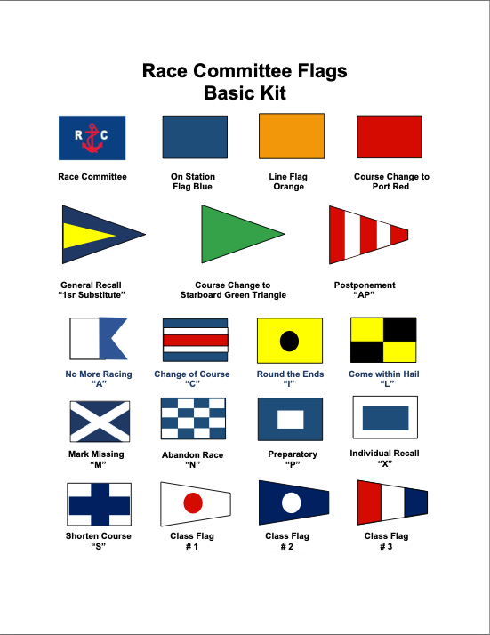Race Committee Flag Starter Kit - Basic Kit